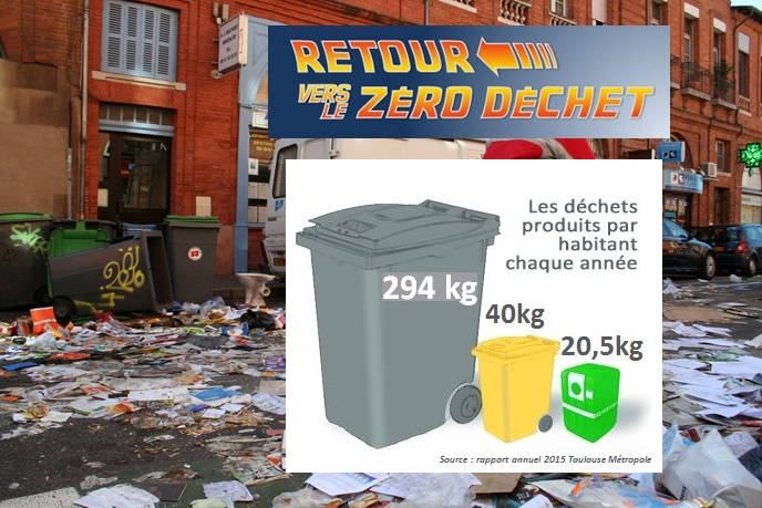 Déchets_toulouse_test