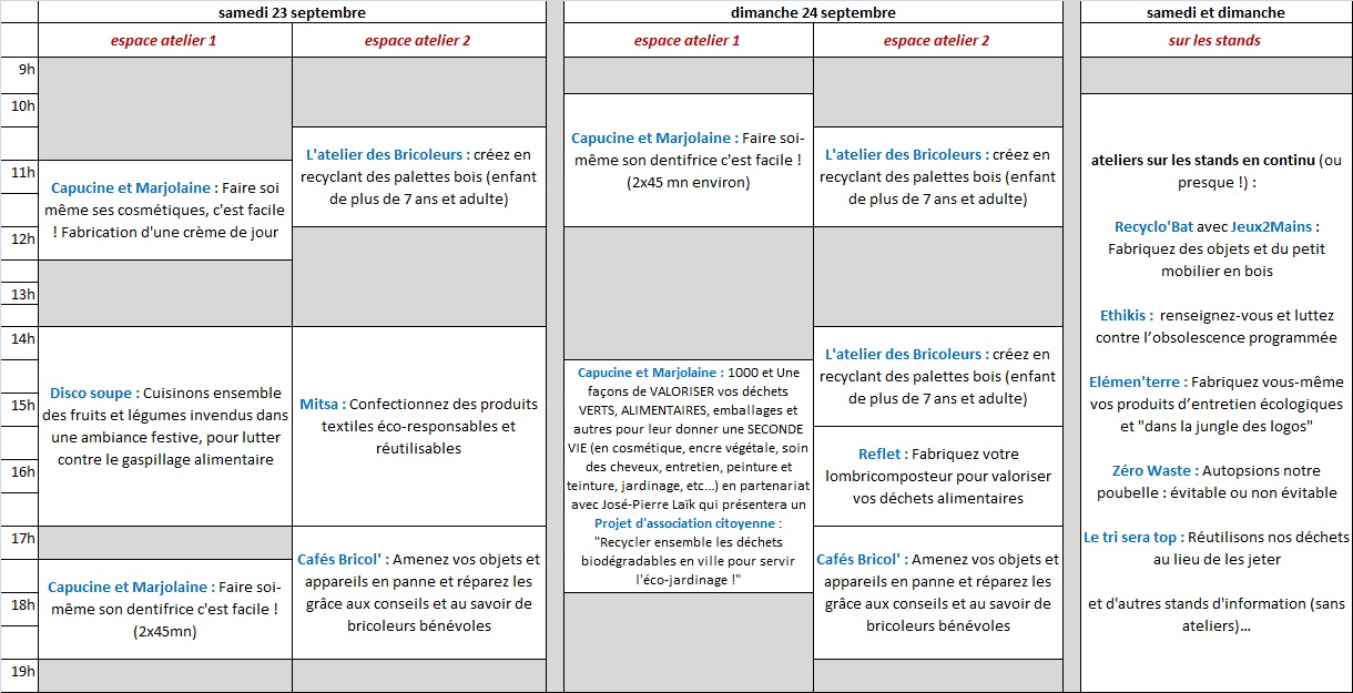 programme